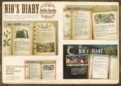 「アーシャのアトリエ 公式ビジュアルブック」に載っている電撃PlayStationに掲載された「ニオの日記」の紹介ページ