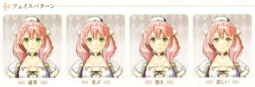 「エスカ&ロジーのアトリエ 公式ビジュアルブック」に載っているエスカのフェイスパターン