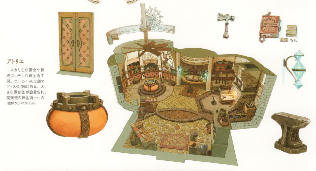 「エスカ&ロジーのアトリエ 公式ビジュアルブック」に載っているアトリエの背景美術資料