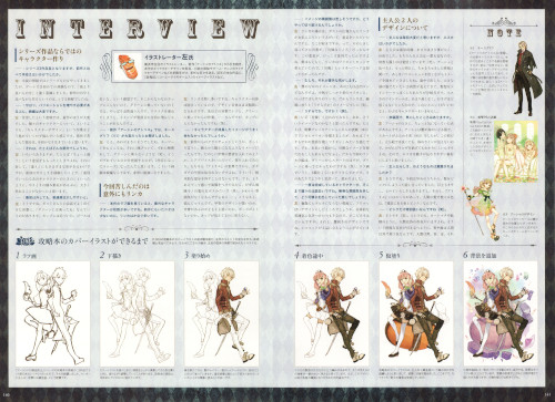 「エスカ&ロジーのアトリエ 公式ビジュアルブック」の左氏インタビューの冒頭2ページ