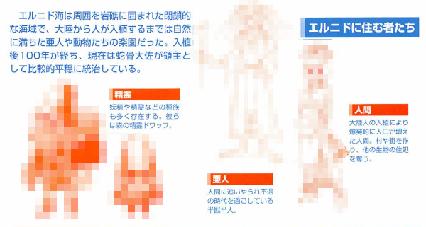 「クロノクロス 設定資料集 Missing Piece」に載っているエルニドに住む種族の設定画と解説
