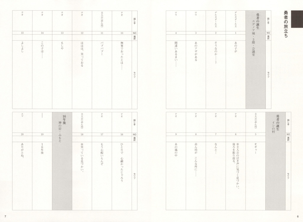 「ドラゴンクエスト11 過ぎ去りし時を求めてS 公式台本集」セリフの掲載形式