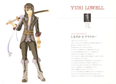 「テイルズオブヴェスペリア イラストレーションズ 藤島康介のキャラクター仕事」のユーリのCharacter Image&Impressionページ