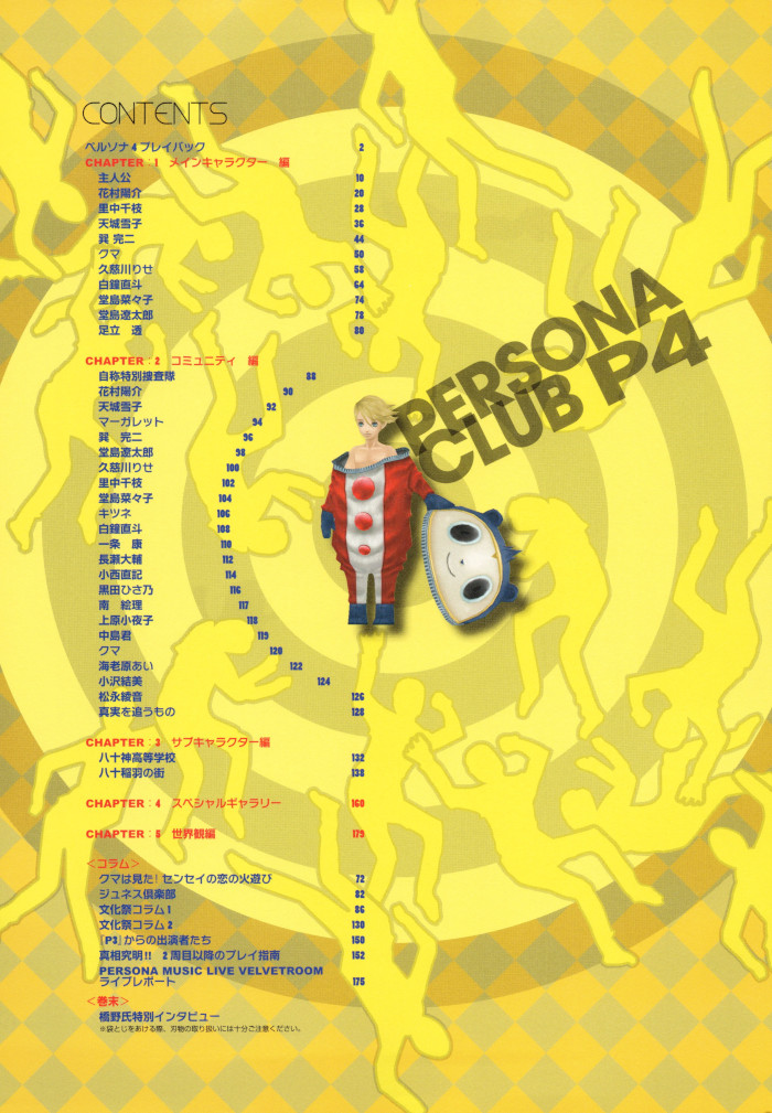 「ペルソナ倶楽部 P4」の目次ページ